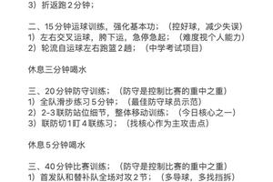 如何结合饮食和训练帮助篮球运动员健康增重：策略、经验和常见问题解答